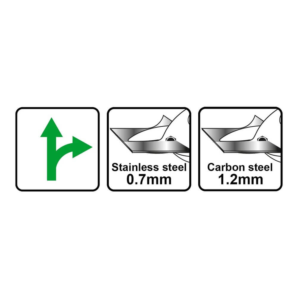 Ψαλίδι Λαμαρίνας Δεξιάς Κοπής InGCO
